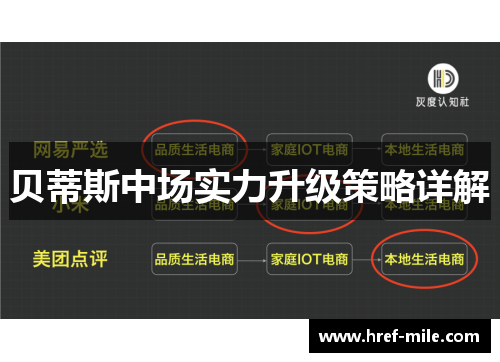 贝蒂斯中场实力升级策略详解 贝蒂斯中场实力升级策略详解