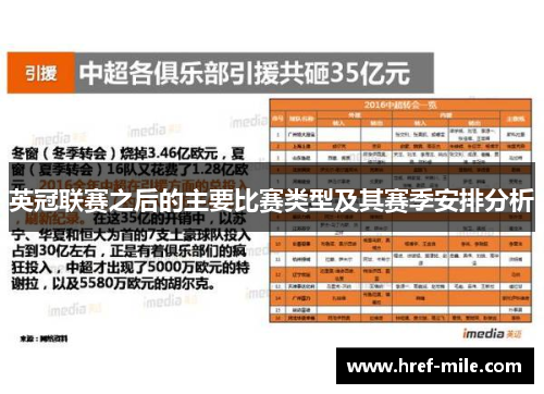 英冠联赛之后的主要比赛类型及其赛季安排分析 英冠联赛之后的主要比赛类型及其赛季安排分析