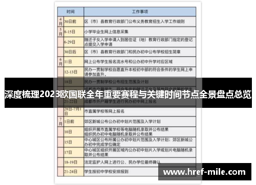 深度梳理2023欧国联全年重要赛程与关键时间节点全景盘点总览 深度梳理2023欧国联全年重要赛程与关键时间节点全景盘点总览