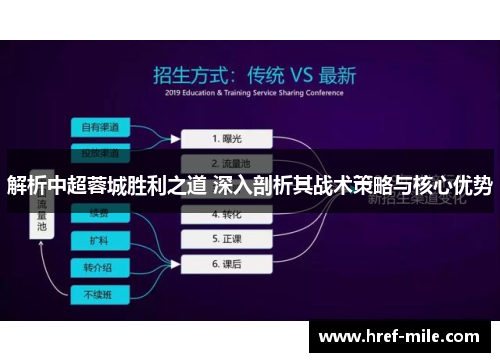 解析中超蓉城胜利之道 深入剖析其战术策略与核心优势 解析中超蓉城胜利之道 深入剖析其战术策略与核心优势