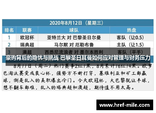 豪购背后的隐忧与挑战 巴黎圣日耳曼如何应对管理与财务压力 豪购背后的隐忧与挑战 巴黎圣日耳曼如何应对管理与财务压力