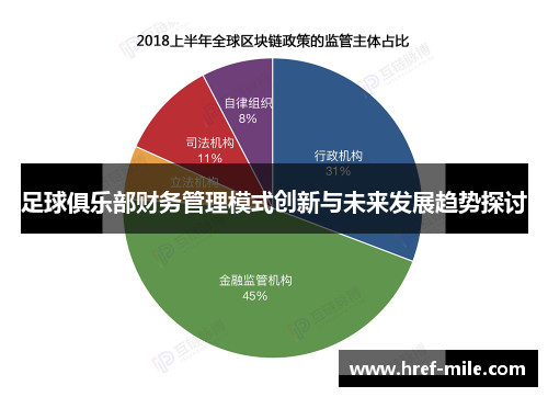 足球俱乐部财务管理模式创新与未来发展趋势探讨