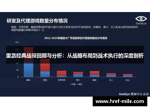 里昂经典战役回顾与分析：从战略布局到战术执行的深度剖析