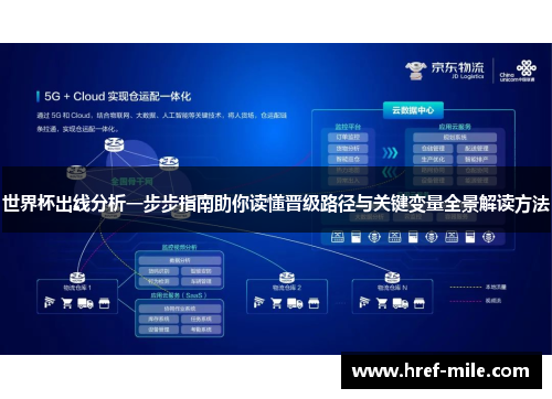 世界杯出线分析一步步指南助你读懂晋级路径与关键变量全景解读方法 世界杯出线分析一步步指南助你读懂晋级路径与关键变量全景解读方法