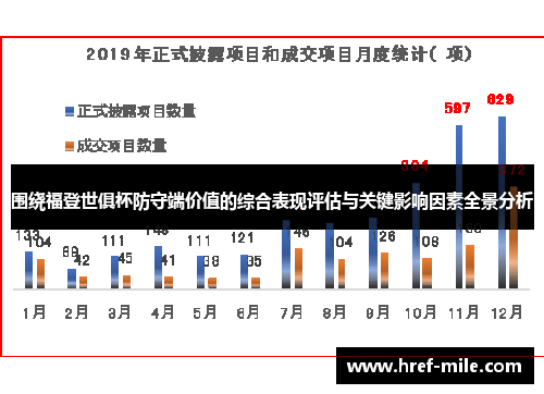 围绕福登世俱杯防守端价值的综合表现评估与关键影响因素全景分析