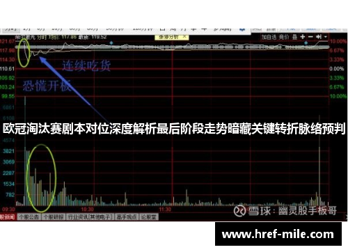 欧冠淘汰赛剧本对位深度解析最后阶段走势暗藏关键转折脉络预判