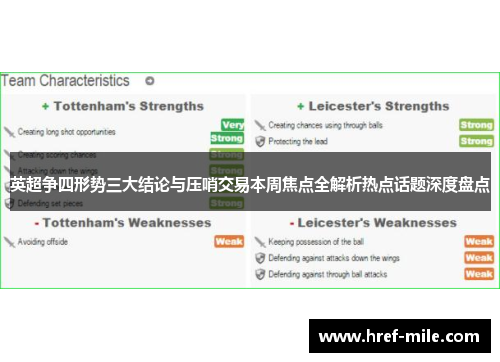 英超争四形势三大结论与压哨交易本周焦点全解析热点话题深度盘点