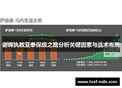 谢晖执教亚泰保级之路分析关键因素与战术布局 谢晖执教亚泰保级之路分析关键因素与战术布局