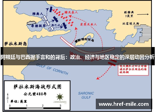 阿根廷与巴西握手言和的背后：政治、经济与地区稳定的深层动因分析