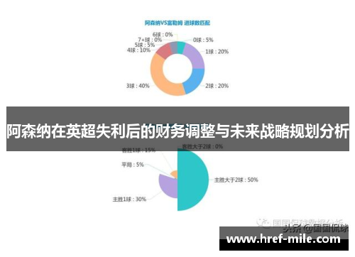 阿森纳在英超失利后的财务调整与未来战略规划分析 阿森纳在英超失利后的财务调整与未来战略规划分析