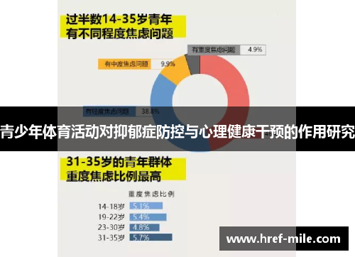 青少年体育活动对抑郁症防控与心理健康干预的作用研究 青少年体育活动对抑郁症防控与心理健康干预的作用研究